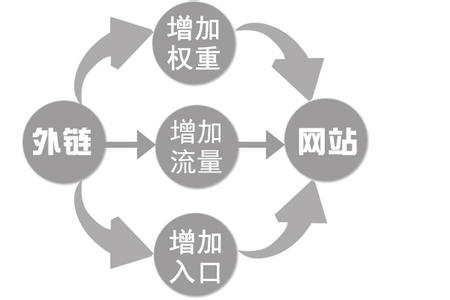 濟寧網(wǎng)站建設(shè) 濟寧網(wǎng)站建設(shè)