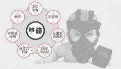 甲醛對孕婦的危害有多大？如何去除甲醛？