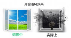 新裝修房子除甲醛，這才是科學的方式