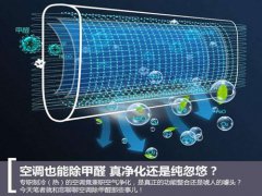 沒錯，高溫炙烤下，空調除甲醛？