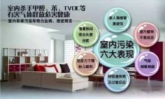 佛山裝修后需通風多久才入??？半年能消除甲醛嗎？大家都錯了