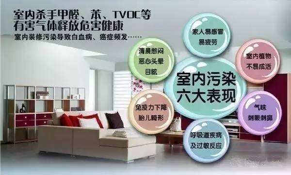 佛山新房除甲醛-甲醛中毒危害癥狀及預防 佛山新房除甲醛