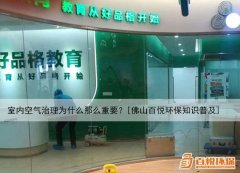 室內(nèi)空氣治理為什么那么重要？[佛山百悅環(huán)保知識普及]